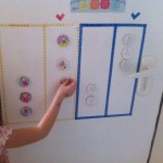 אודיל רוזנפלד | הכנת לוח התארגנות בוקר, מנחת הורים בגישת אדלר